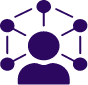 Social Training